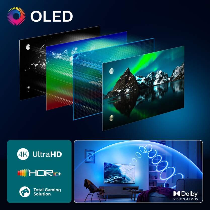 65OLED770_12 65" 4K UHD OLED AMBILIGHT PHILIPS TV