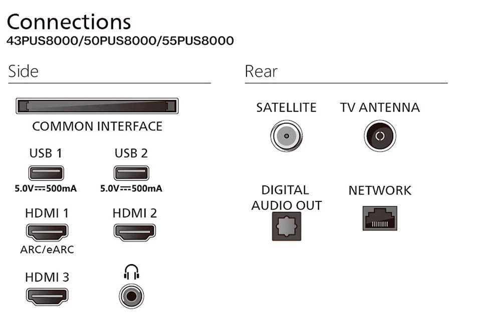 65PUS8400_12 65" 4K UHD QLED SMART AMBILIGHT TV PHILIPS#PhilipsUnicredit