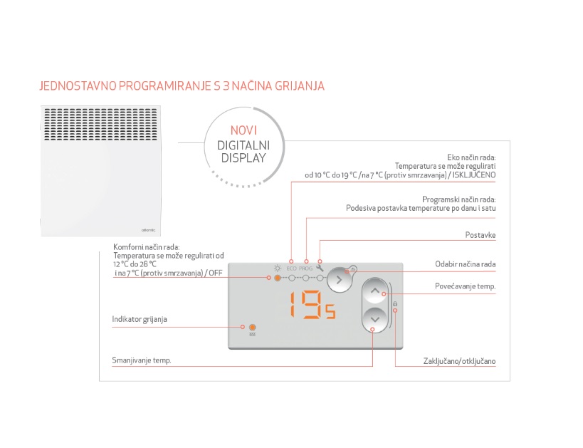 ELEKTRICNI KONVEKTOR ATLANTIC F620 2000 W