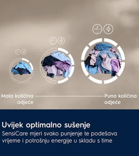 EW6D285DE MASINA ZA SUSENJE VESA SA TOPLOTNOM PUMPOM