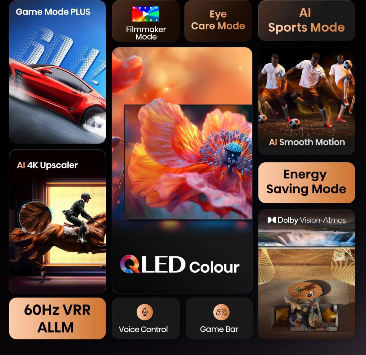 HISENSE TV LED 65E7Q