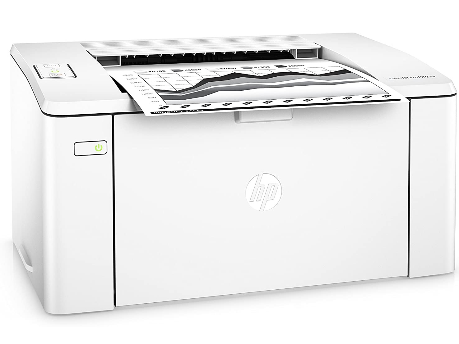  Printer HP LaserJet Pro M102W G3Q35A WiFi