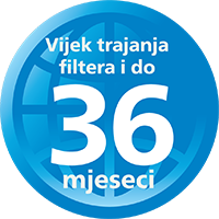 pictograms