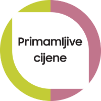 pictograms